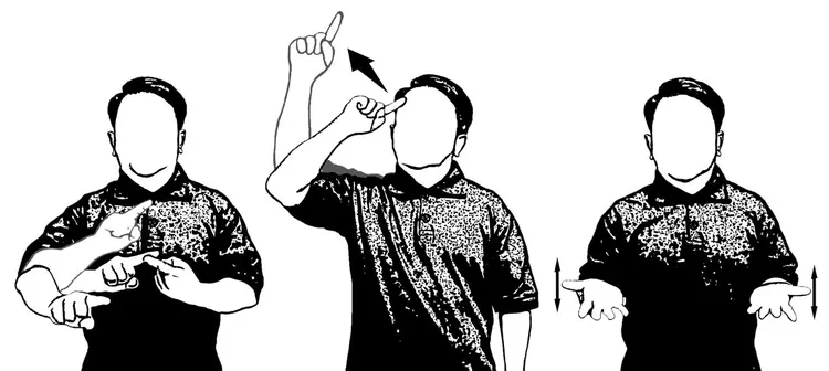 1. Bagaimana Mengenal Allah